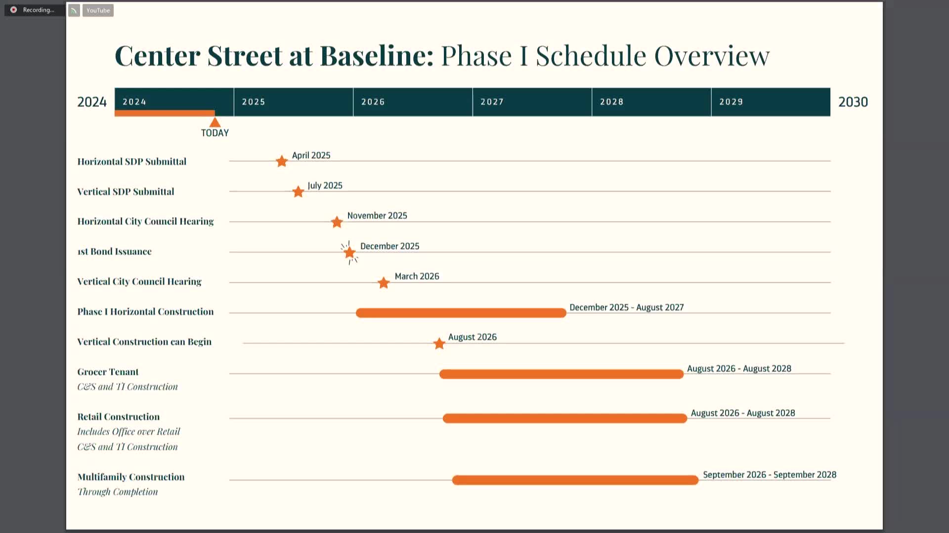 Community leaders clash over development plans and taxpayer concerns