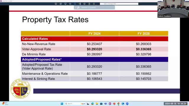 City of Tomball approves ambitious five-year infrastructure plan
