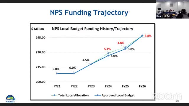 New school opening sparks debate over rising operational costs