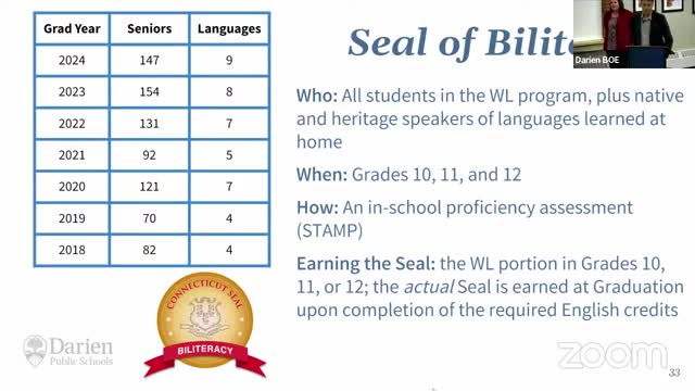 Schools Embrace Diversity with Expanding Language Programs