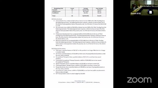 Darien schools face funding crisis over eligibility changes