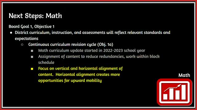 Schools Revamp Math Curriculum to Boost SAT Scores