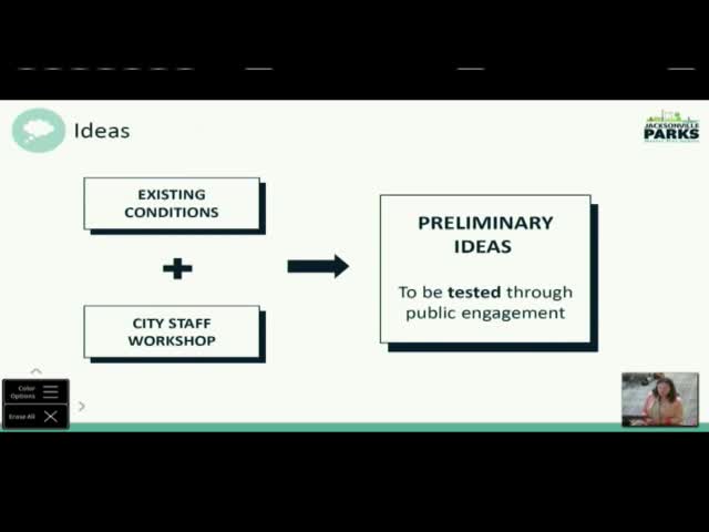 Jacksonville plans resilient parks to combat climate threats