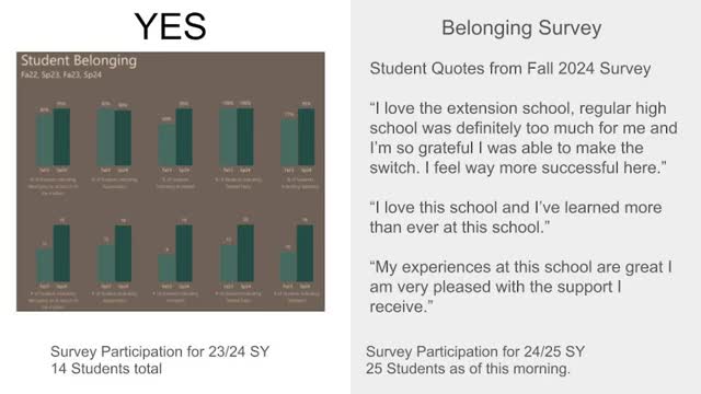 Student Leaders Launch Initiative to Boost School Spirit