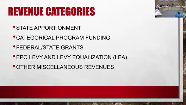 District faces $10 million budget cuts amid rising costs