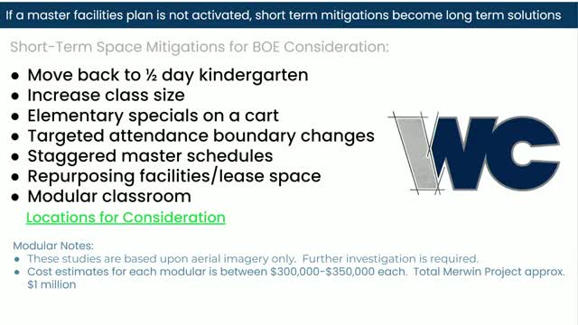 School District Faces Overcrowding Crisis and Urgent Solutions