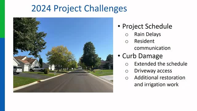 City Council Faces Backlash Over Controversial Road Assessment