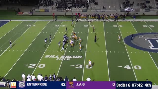 Wildcats dominate with thrilling offensive showcase