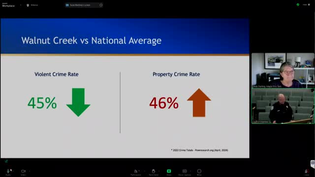 Walnut Creek grapples with rising property crime rates