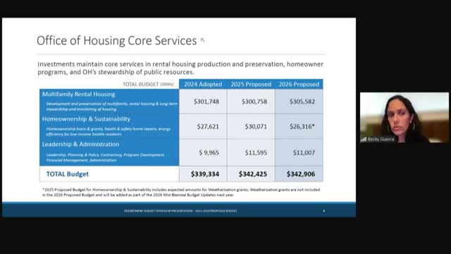 Homeownership Takes Center Stage in Housing Budget Debate