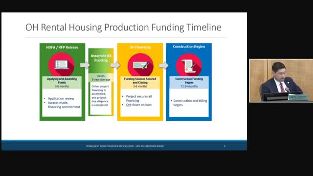 Seattle ramps up funding for affordable housing crisis