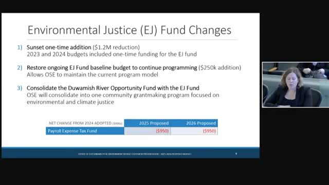 Funding Cuts Threaten Environmental Justice Programs