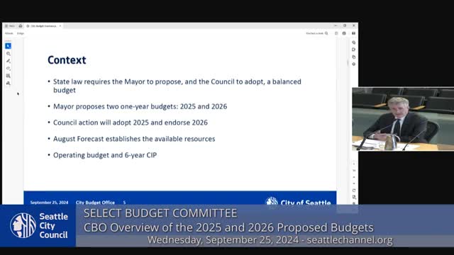 City Council prepares for critical budget approval showdown
