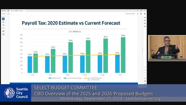 Budget Crisis Looms as Inflation Threatens Funding Cuts