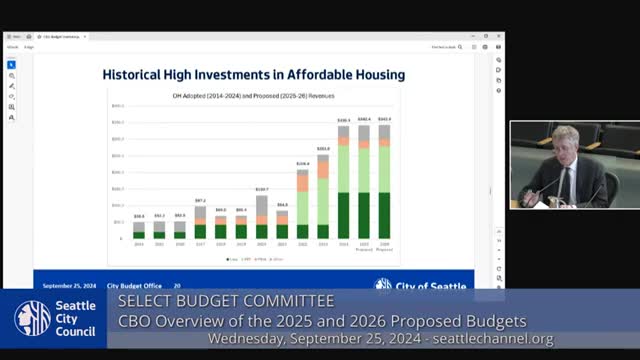 Mayor proposes historic budget boost for affordable housing