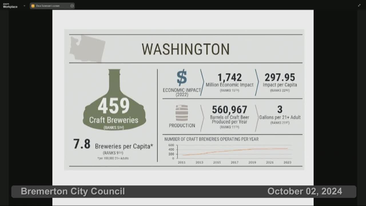 Bremerton embraces craft beer culture and community growth
