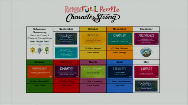 Kids thrive in innovative character education program