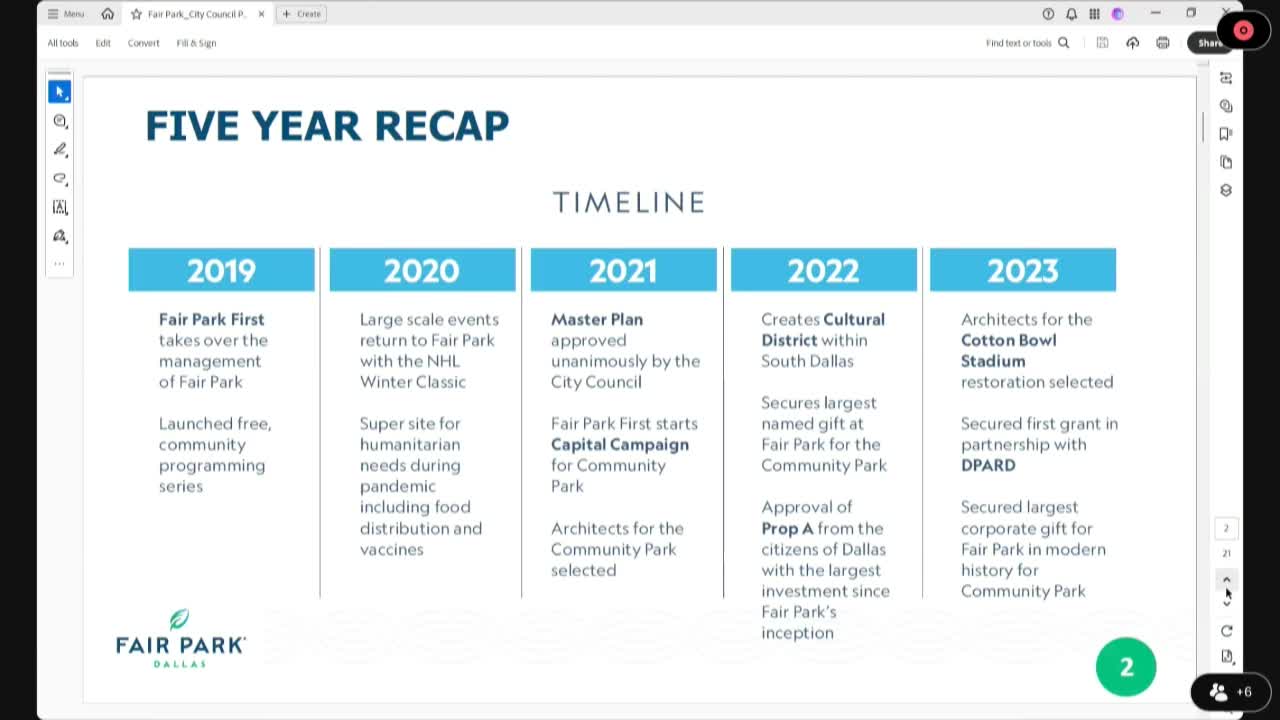 Fair Park transformation secures nearly 400 million in funding