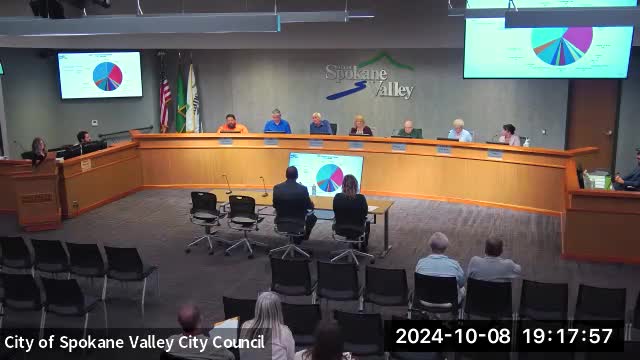 City Council Defends Police Funding Amid Staffing Crisis