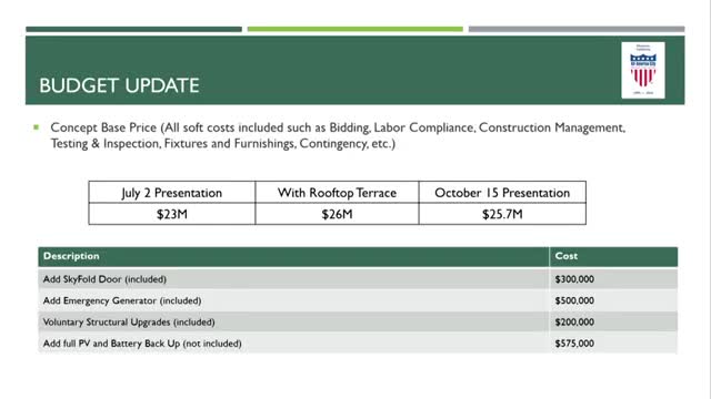 City leaders unveil ambitious $26 million construction project