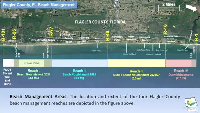 County launches ambitious beach restoration and dredging project