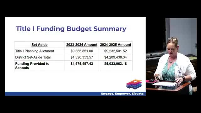 Schools receive boost in funding despite budget cuts