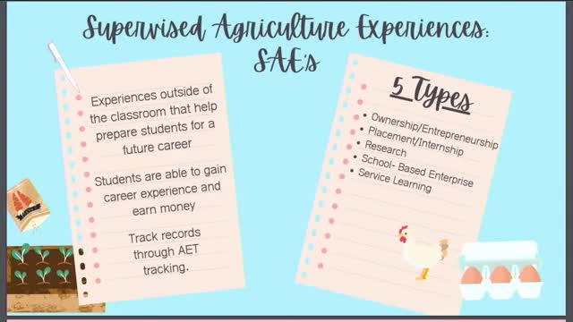 Students thrive in hands-on agriculture projects and earn income