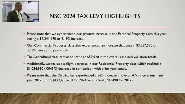 North County property values soar with 56 percent growth
