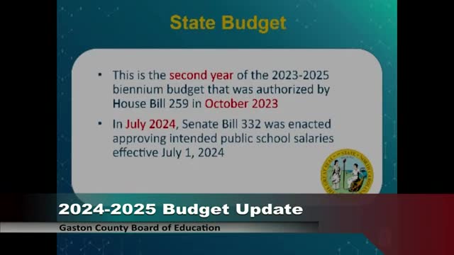 General Assembly faces budget showdown after governor's veto