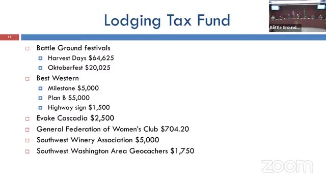 Budget plan reveals exciting new community events and upgrades