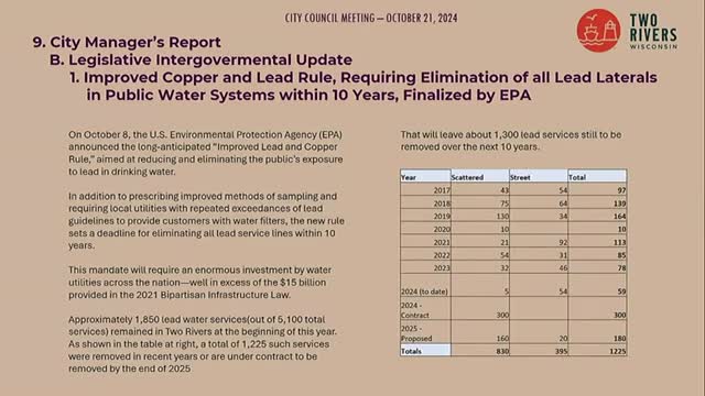 City tackles lead service line crisis with aggressive replacement plan
