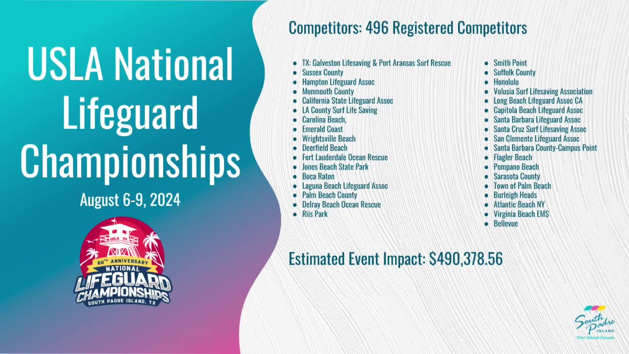 Event draws record competitors despite storm challenges