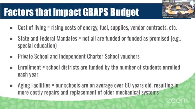 Wisconsin Schools Face Budget Crisis Amid Declining Enrollment