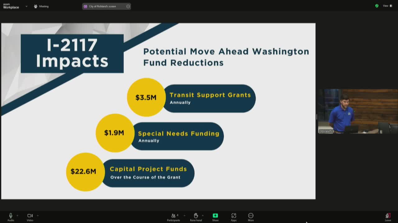 Transit Agency Faces Funding Crisis Amid Service Expansion Plans