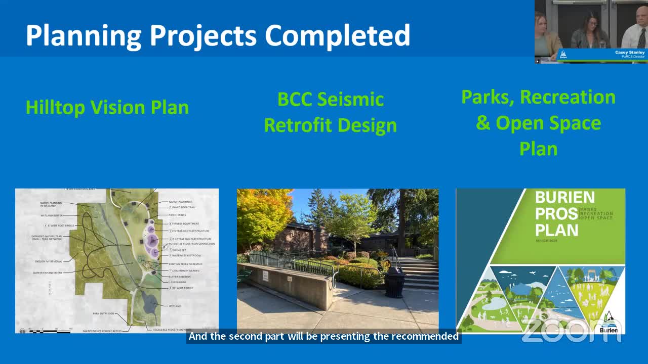 City unveils ambitious parks improvement and funding plan
