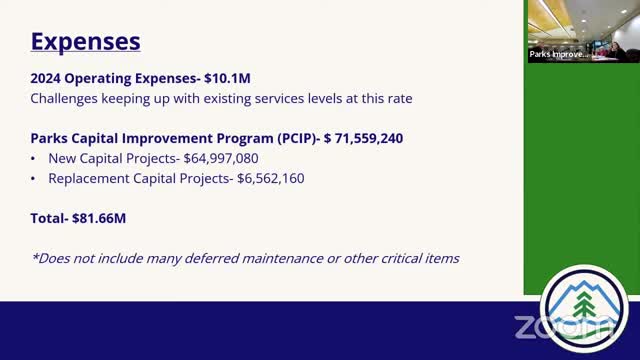 Budget Challenges Loom as Parks Program Faces Funding Crisis