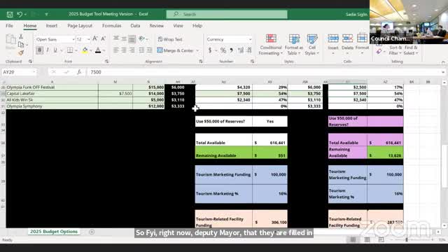 Funding Decisions Spark Debate Over Community Event Support