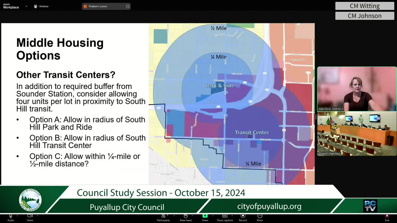 City Council Debates Innovative Housing Solutions Amid Parking Concerns