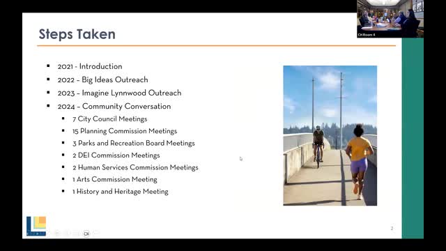 City Council Considers Major Growth Plan for Lynnwood