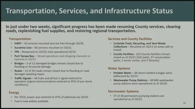 Hillsborough County rallies to recover from devastating storm