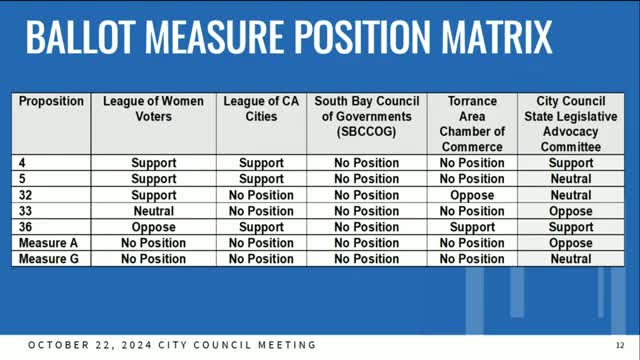 Increasing Board of Supervisors sparks heated public debate