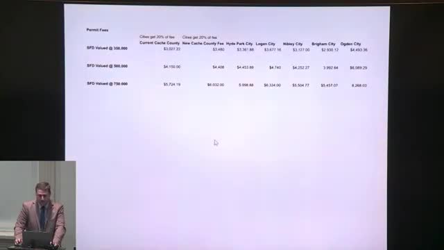 New building permit fees spark debate in local communities