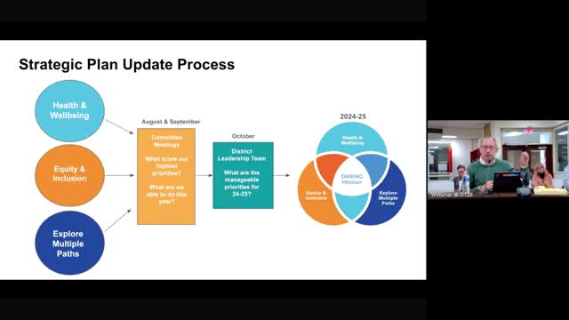 District launches ambitious plan for student success