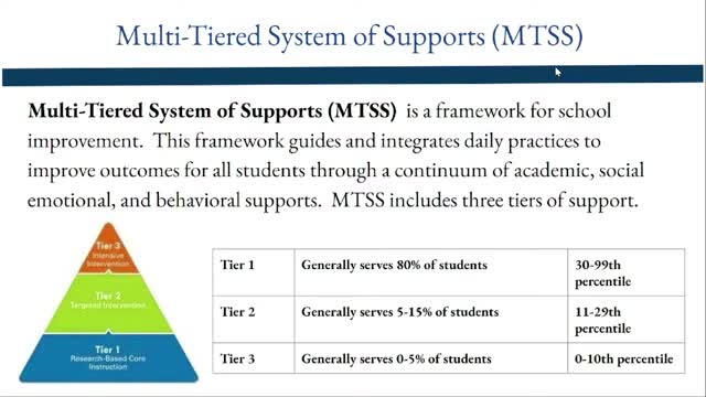 Schools tackle student support amid testing fatigue crisis