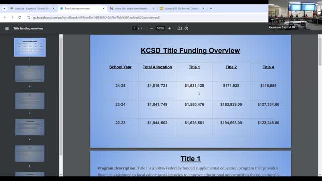 Schools face funding crisis amid rising intervention needs