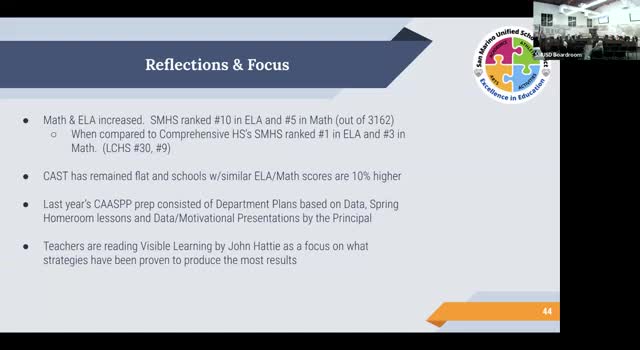 School achieves platinum status with innovative teaching strategies