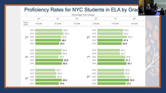 Teachers face confusion over conflicting phonics instruction guidelines