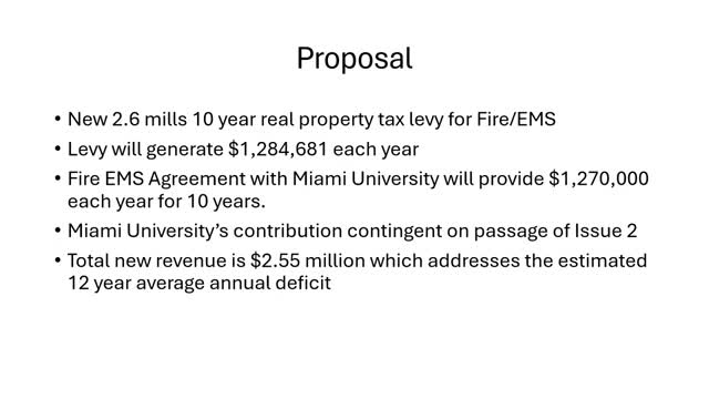 City Council Approves Controversial Property Tax Levy for Fire Services