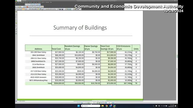 City launches innovative affordable housing initiative to boost ownership