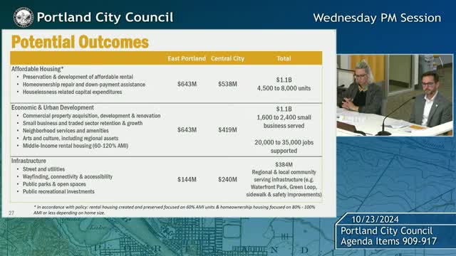 City plans massive investment in affordable housing and jobs